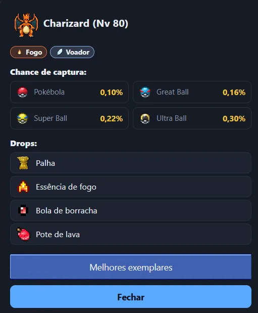 Ficha de um Pokémon com tipo, chance de captura por bola e drops